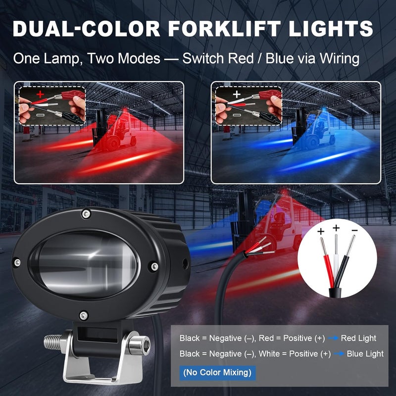eTzone LED Forklift Safety Light 2 Pack, Dual Color Switchable Forklift Warning Light (Red & Blue) Safety Lamp for Side Zone, Warehouse Pedestrian Area, 30W DC 10-80V - Image 2